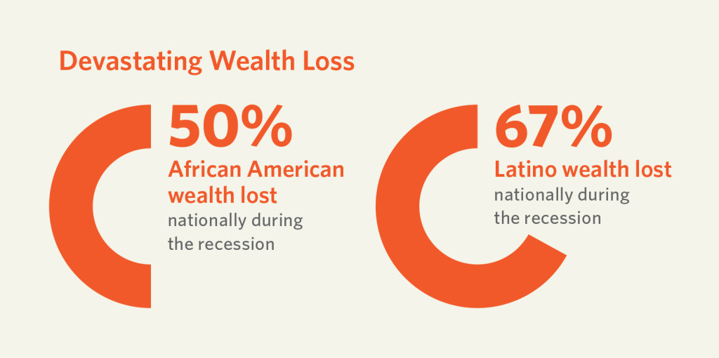 CNYCN-wealthloss-graphic